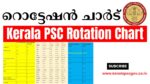 Kerala PSC Rotation Charts