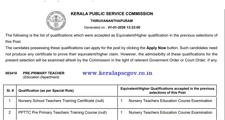 euivalent ualification nursery school teacher kerala psc 2026