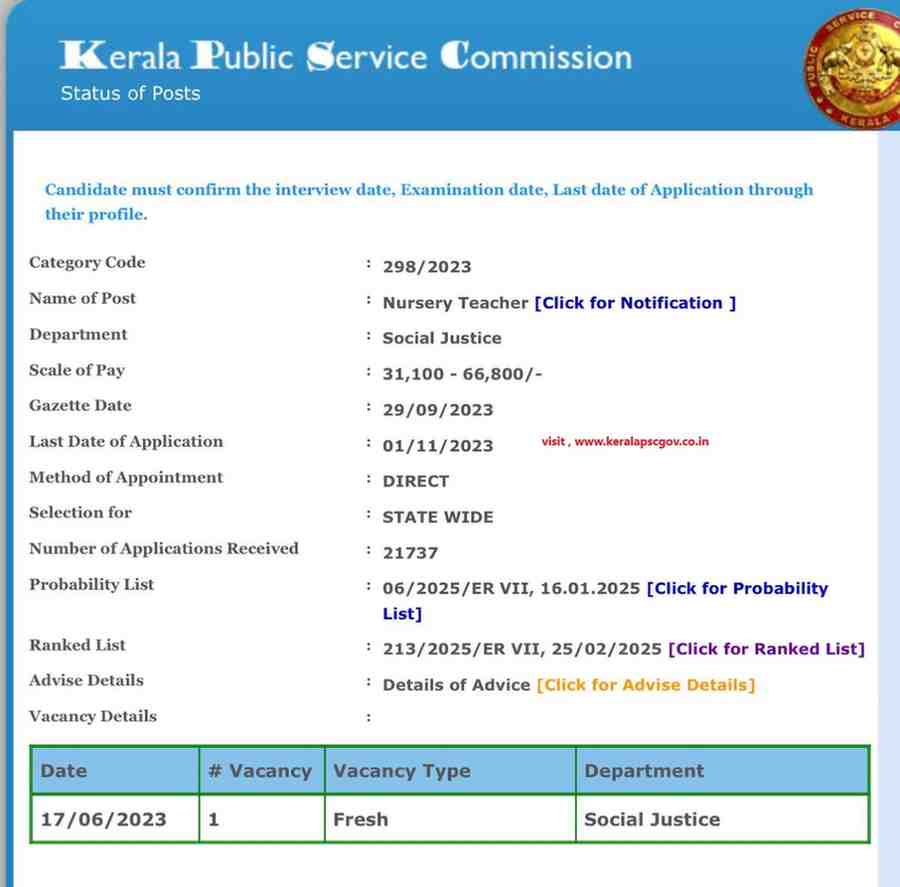 pre-primary-nursery-school-teacher-exam-kerala-psc298-2023-updates-ranklist