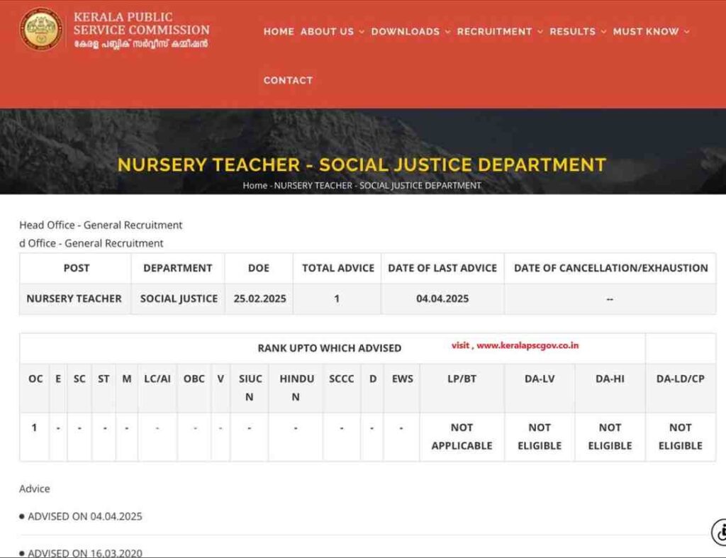 preprimary-nursery-school-teacher-exam-kerala-psc298-2023updates-ranklist-appointment-advise